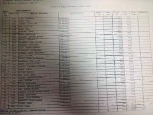 stat-plata-CE-Olteniaaa