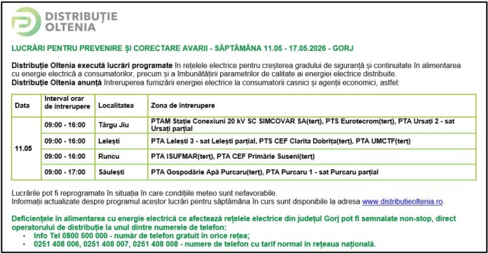 Distribuţie Oltenia anunţă programul de întrerupere a furnizării energiei electrice din data de 11.05.2026