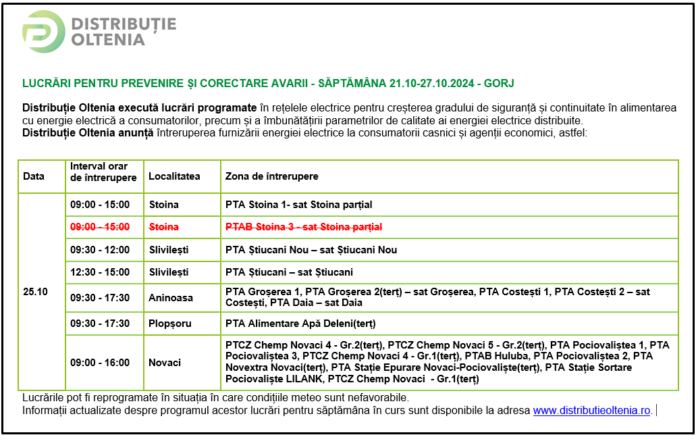 Distribuţie Oltenia anunţă modificări ale programului de întrerupere a furnizării energiei electrice din data de 25.10.2024