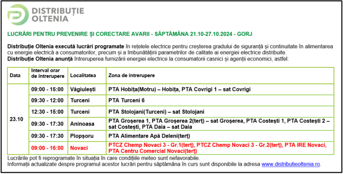 Distribuţie Oltenia anunţă modificări ale programului de întrerupere a furnizării energiei electrice