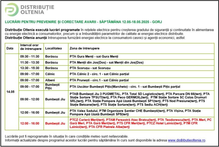 Distribuţie Oltenia anunţă modificări ale programului de întrerupere a furnizării energiei electrice din data de 14.05.2025