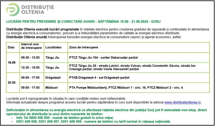 Distribuţie Oltenia anunţă programul de întrerupere a furnizării energiei electrice din data de 19.09.2025 și 20.09.2025