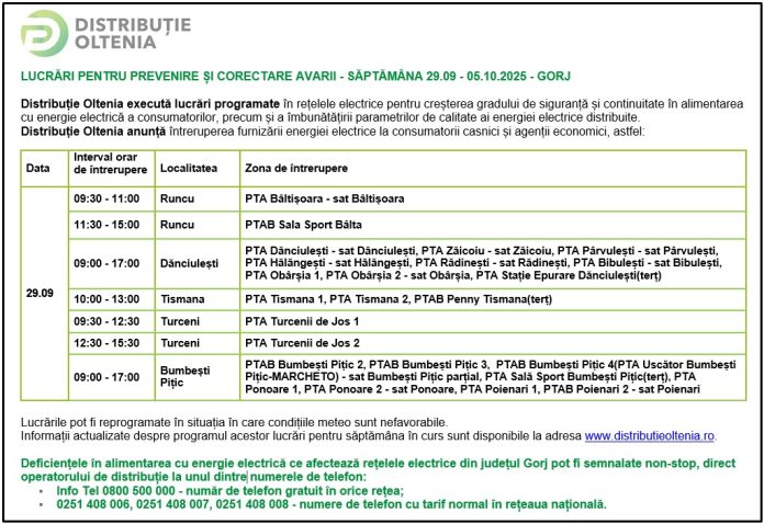 Distribuţie Oltenia anunţă programul de întrerupere a furnizării energiei electrice din data de 29.09.2025