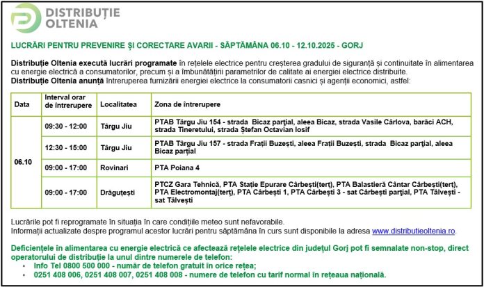 Distribuţie Oltenia anunţă programul de întrerupere a furnizării energiei electrice din data de 06.10.2025