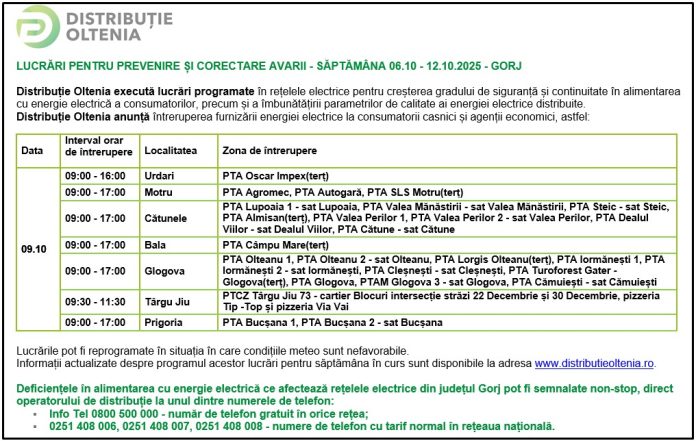 Distribuţie Oltenia anunţă modificări ale programului de întrerupere a furnizării energiei electrice din data de 09.10.2025