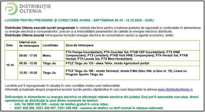 Distribuţie Oltenia anunţă programul de întrerupere a furnizării energiei electrice din data de 10.10.2025