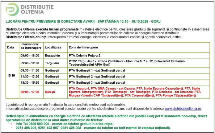 Distribuţie Oltenia anunţă modificări ale programului de întrerupere a furnizării energiei electrice din data de 15.10.2025