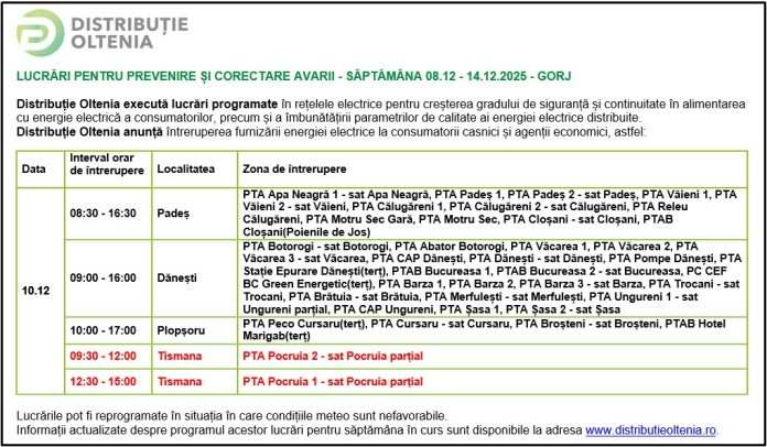 Distribuţie Oltenia anunţă modificări ale programului de întrerupere a furnizării energiei electrice din data de 10.12.2025