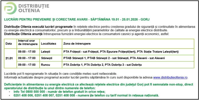Distribuţie Oltenia anunţă programul de întrerupere a furnizării energiei electrice din data de 21.01.2026