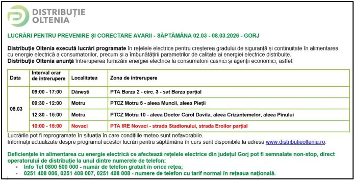 Distribuţie Oltenia anunţă modificări ale programului de întrerupere a furnizării energiei electrice din data de 05.03.2026