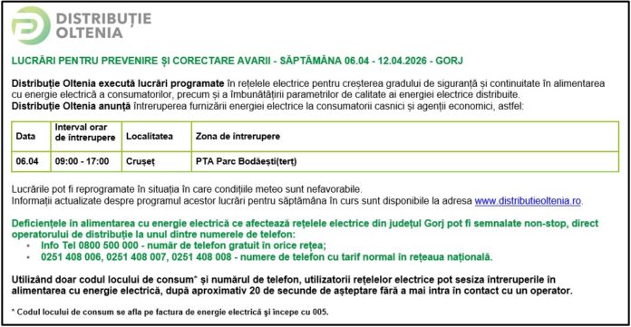 Distribuţie Oltenia anunţă programul de întrerupere a furnizării energiei electrice din data de 06.04.2026