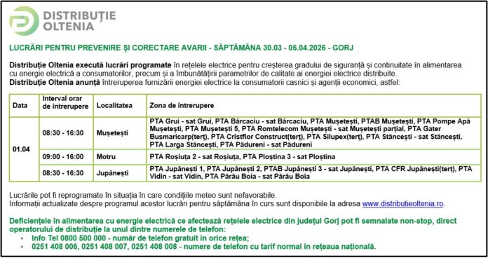 Distribuţie Oltenia anunţă programul de întrerupere a furnizării energiei electrice din data de 01.04.2026