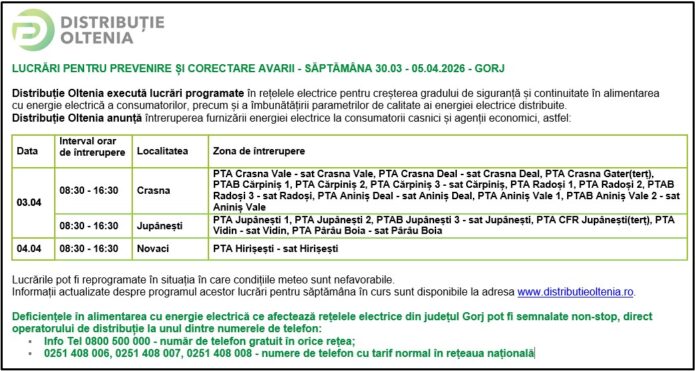 Distribuţie Oltenia anunţă programul de întrerupere a furnizării energiei electrice din data de 03.04.2026 și 04.04.2026