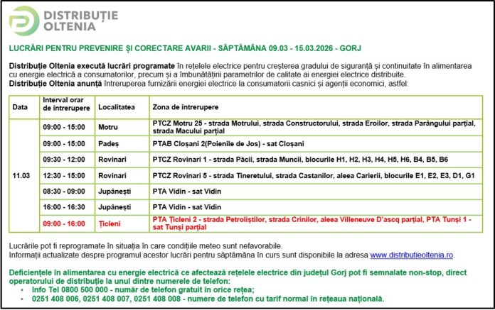 Distribuţie Oltenia anunţă modificări ale programului de întrerupere a furnizării energiei electrice din data de 11.03.2026