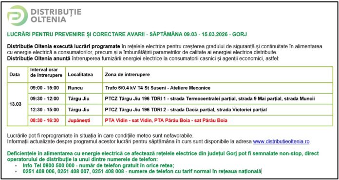 Distribuţie Oltenia anunţă modificări ale programului de întrerupere a furnizării energiei electrice din data de 13.03.2026