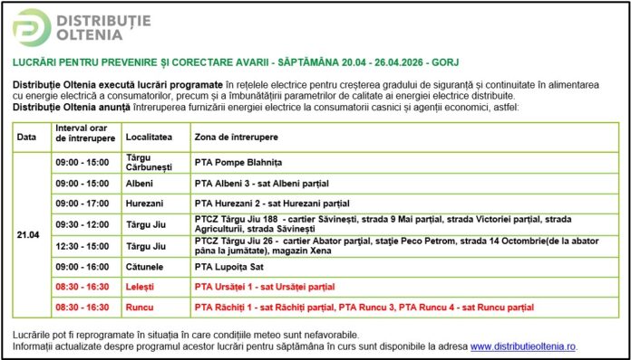 Distribuţie Oltenia anunţă programul de întrerupere a furnizării energiei electrice din data de 21.04.2026