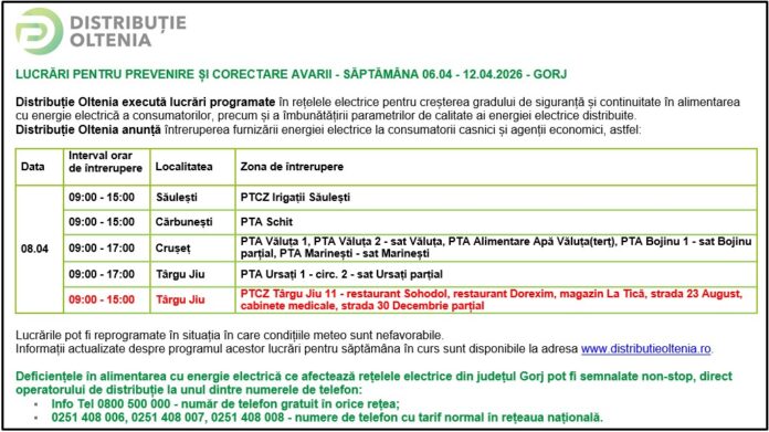 Distribuţie Oltenia anunţă modificări ale programului de întrerupere a furnizării energiei electrice din data de 08.04.2026