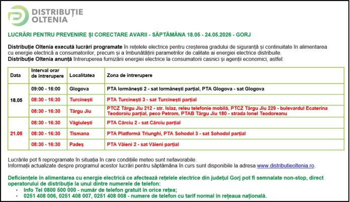 Distribuţie Oltenia anunţă modificări ale programului de întrerupere a furnizării energiei electrice din data de 18.05.2026 și 21.05.2026