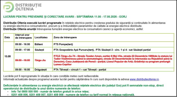 Distribuţie Oltenia anunţă modificări ale programului de întrerupere a furnizării energiei electrice din data de 13.05.2026.