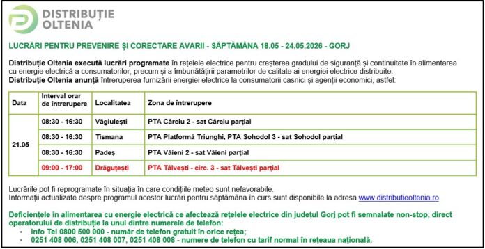 Distribuţie Oltenia anunţă modificări ale programului de întrerupere a furnizării energiei electrice din data de 21.05.2026