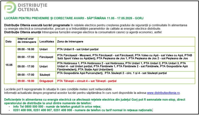 Distribuţie Oltenia anunţă modificări ale programului de întrerupere a furnizării energiei electrice din data de 15.05.2026.
