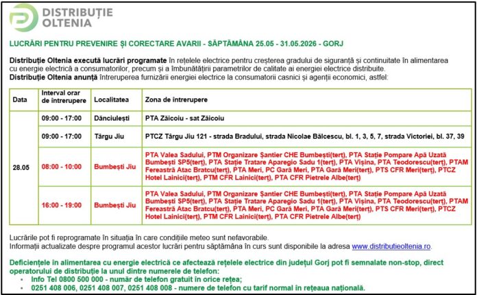 Distribuţie Oltenia anunţă modificări ale programului de întrerupere a furnizării energiei electrice din data de 28.05.2026