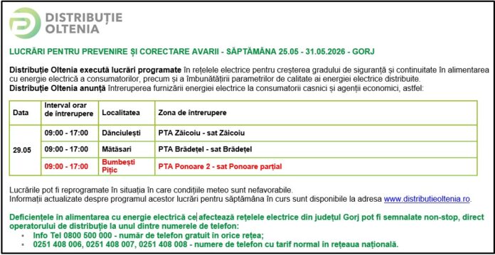 Distribuţie Oltenia anunţă modificări ale programului de întrerupere a furnizării energiei electrice din data de 29.05.2026