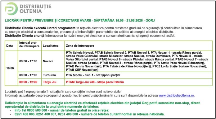Distribuţie Oltenia anunţă modificări ale programului de întrerupere a furnizării energiei electrice din data de 16.06.2026