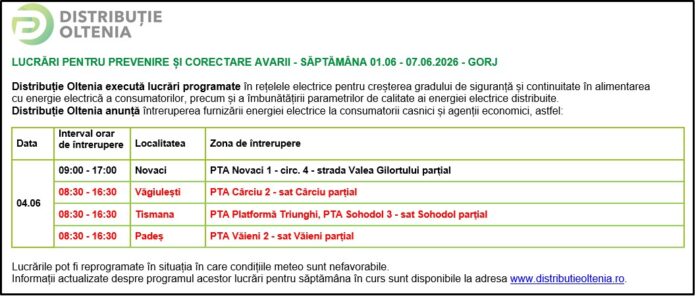 Distribuţie Oltenia anunţă modificări ale programului de întrerupere a furnizării energiei electrice din data de 04.06.2026
