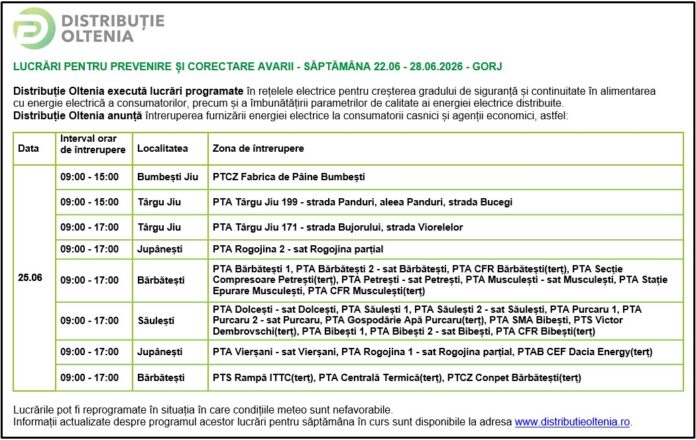 Distribuţie Oltenia anunţă programul de întrerupere a furnizării energiei electrice din data de 25.06.2026