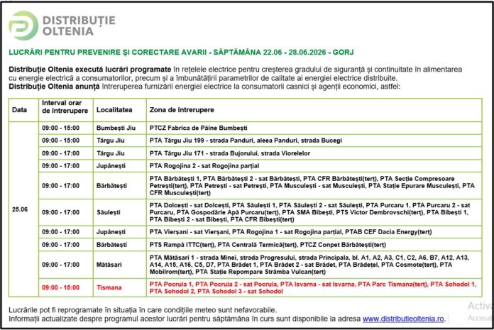 Distribuţie Oltenia anunţă modificări ale programului de întrerupere a furnizării energiei electrice din data de 25.06.2026