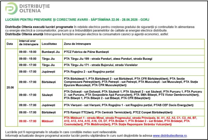 Distribuţie Oltenia anunţă modificări ale programului de întrerupere a furnizării energiei electrice din data de 25.06.2026