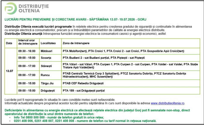 Distribuţie Oltenia anunţă programul de întrerupere a furnizării energiei electrice din data de 13.07.2026