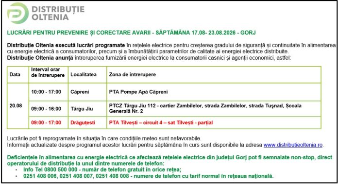 Distribuţie Oltenia anunţă modificări ale programului de întrerupere a furnizării energiei electrice din data de 20.08.2026