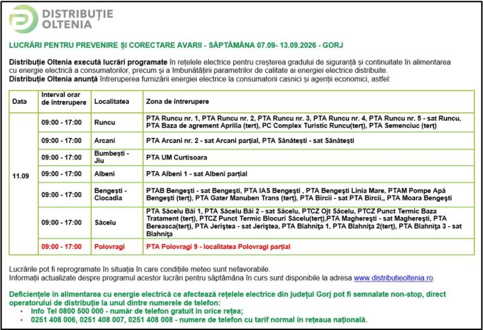 Distribuţie Oltenia anunţă modificări ale programului de întrerupere a furnizării energiei electrice din data de 11.09.2026