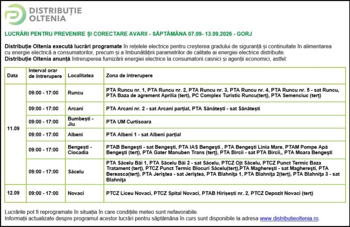 Distribuţie Oltenia anunţă programul de întrerupere a furnizării energiei electrice din data de 11.09.2026