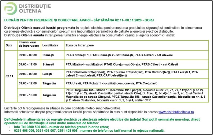 Distribuţie Oltenia anunţă programul de întrerupere a furnizării energiei electrice din data de 02.11.2026
