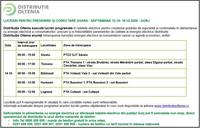 Distribuţie Oltenia anunţă programul de întrerupere a furnizării energiei electrice din data de 14.10.2026